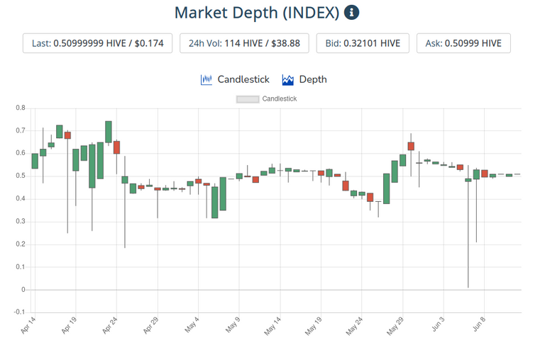 13jun2021index.png