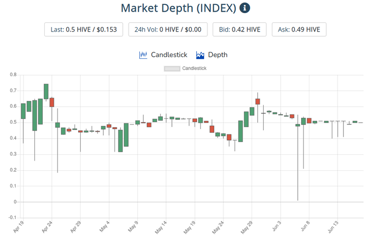 19jun2021index.png