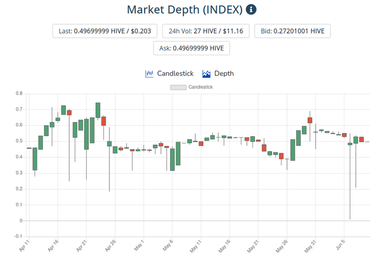 10jun2021index.png