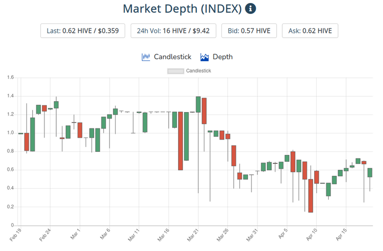 21apr2021index.png