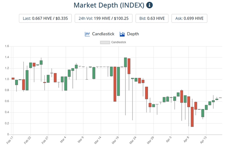 18apr2021index.png