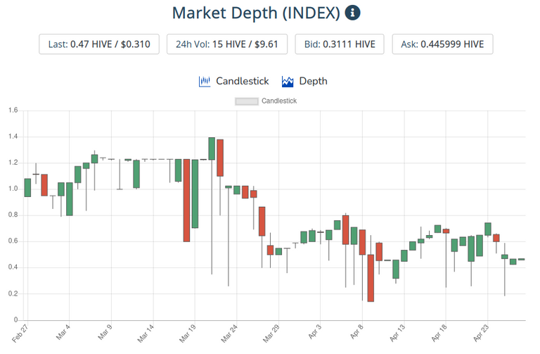 28apr2021index.png