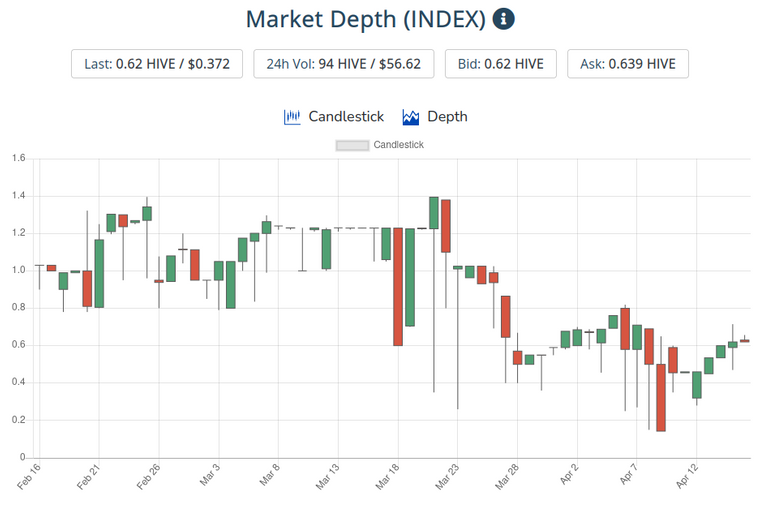 17apr2021index.png