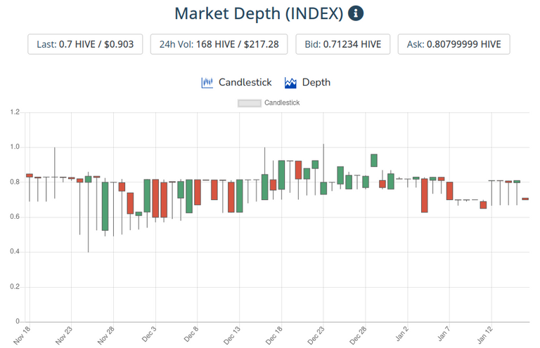 17jan2022index.png