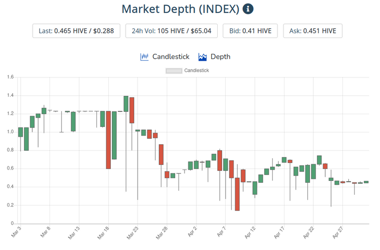 2may2021index.png