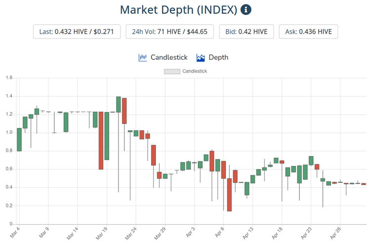 3may2021index.png