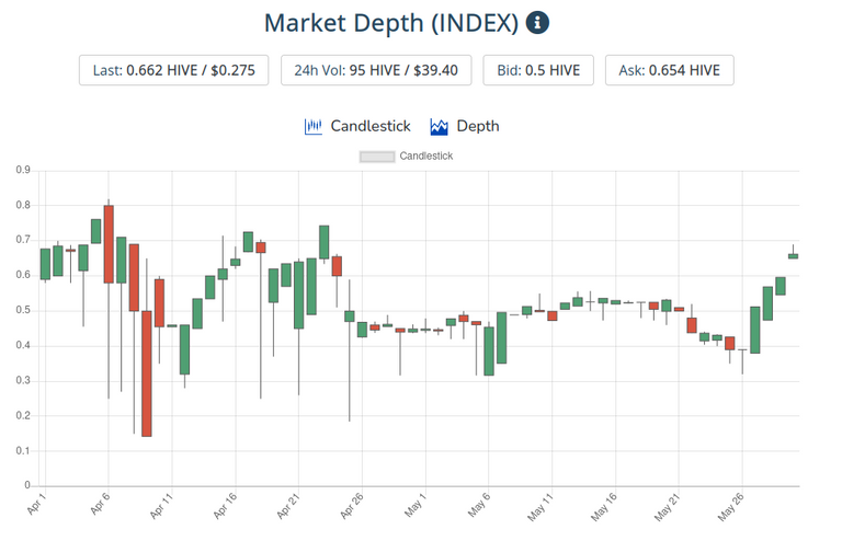 31may2021index.png