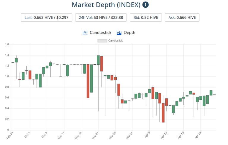 25apr2021index.png