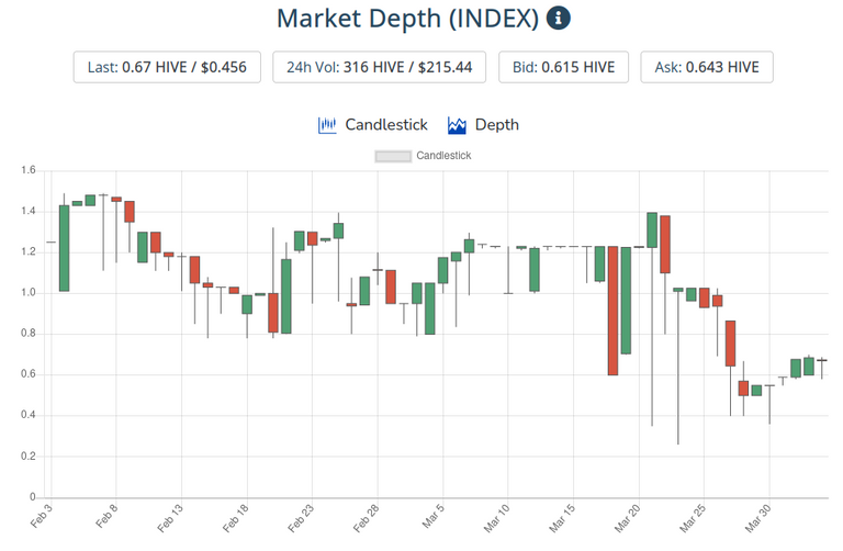 5apr2021index.png