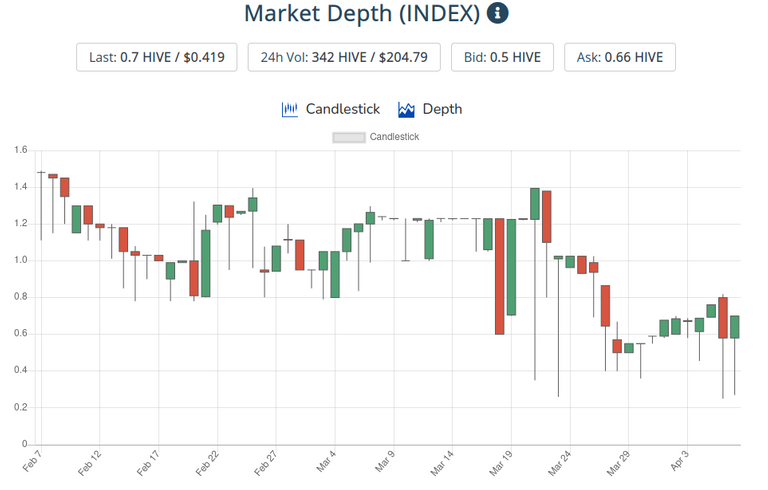 8apr2021index.png