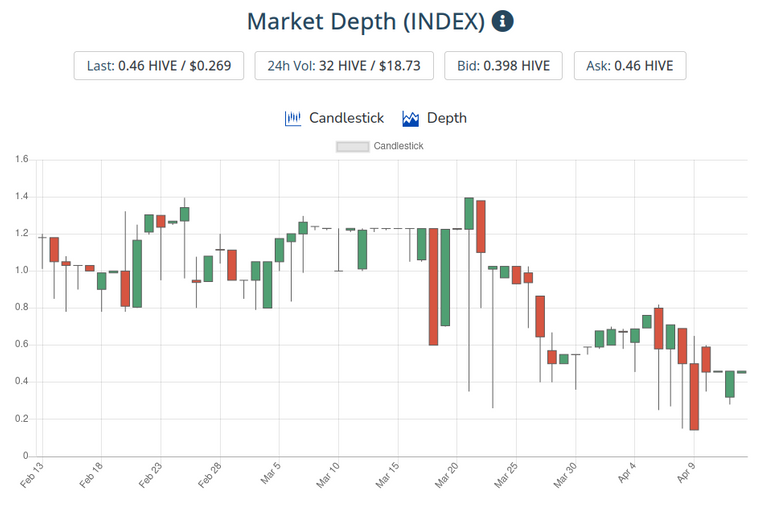 14apr2021index.png