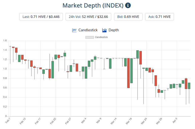 9apr2021index.png