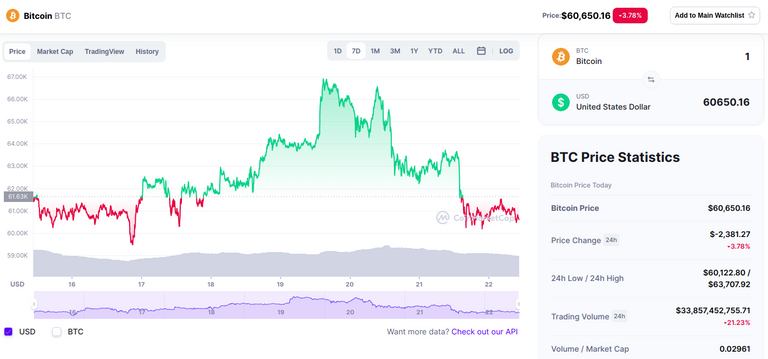 23oct2021bitcoin.png