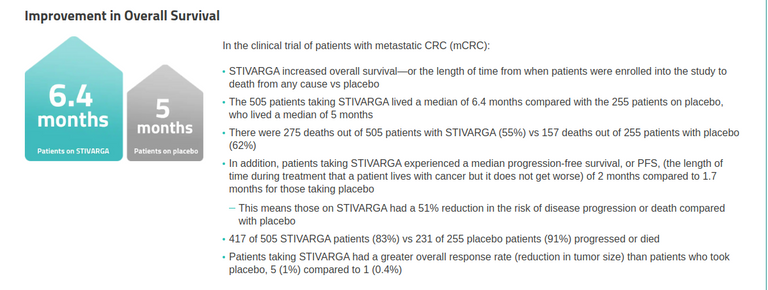 regorafenib.png