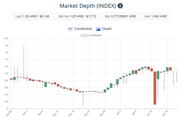 23jan2021index.png