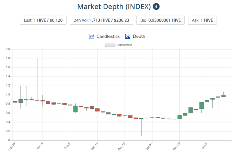 8jan2021index.png