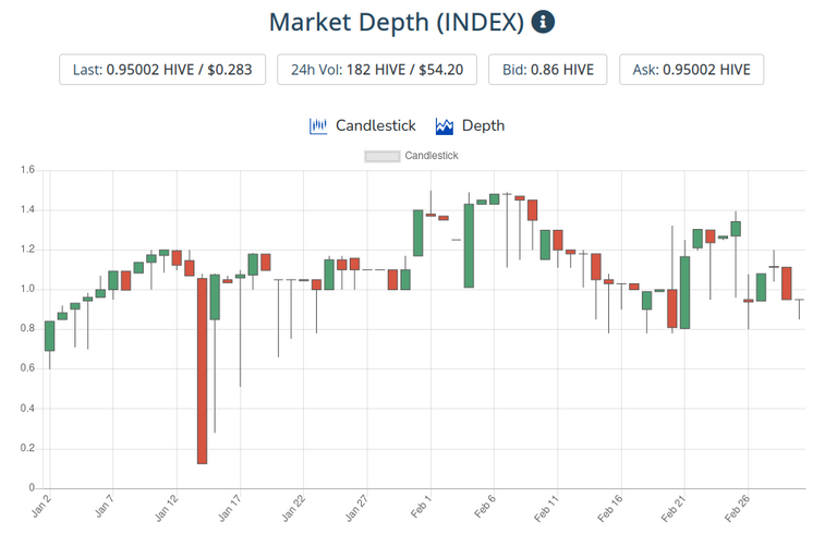 3mar2021index.png