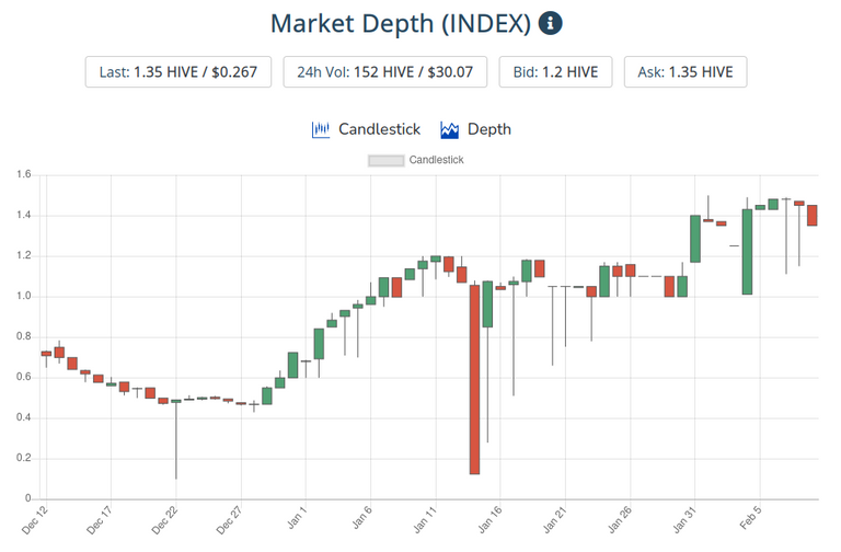 10feb2021index.png