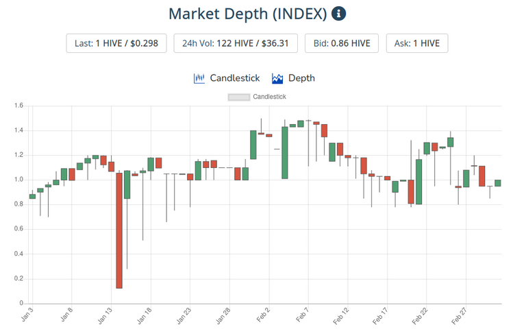 4mar2021index.png