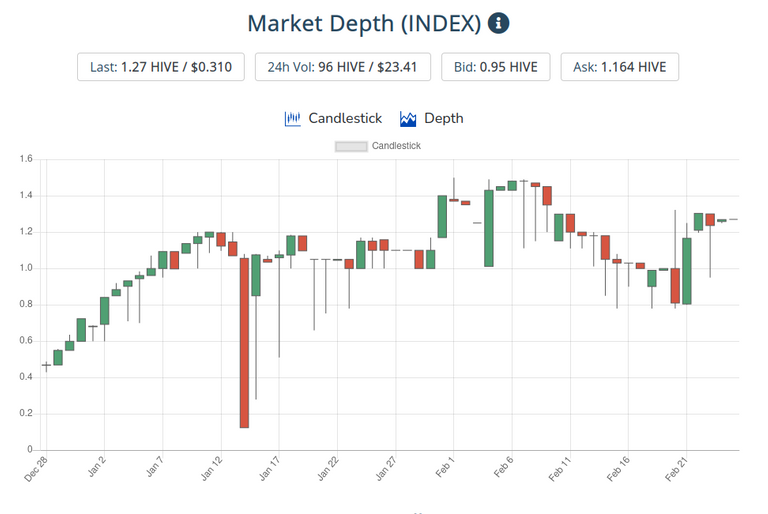 26feb2021index.png