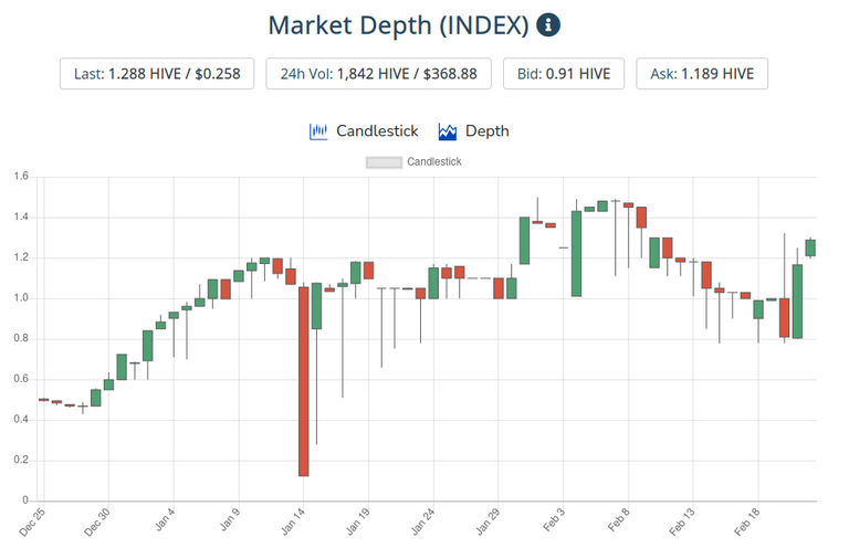 23feb2021index.png