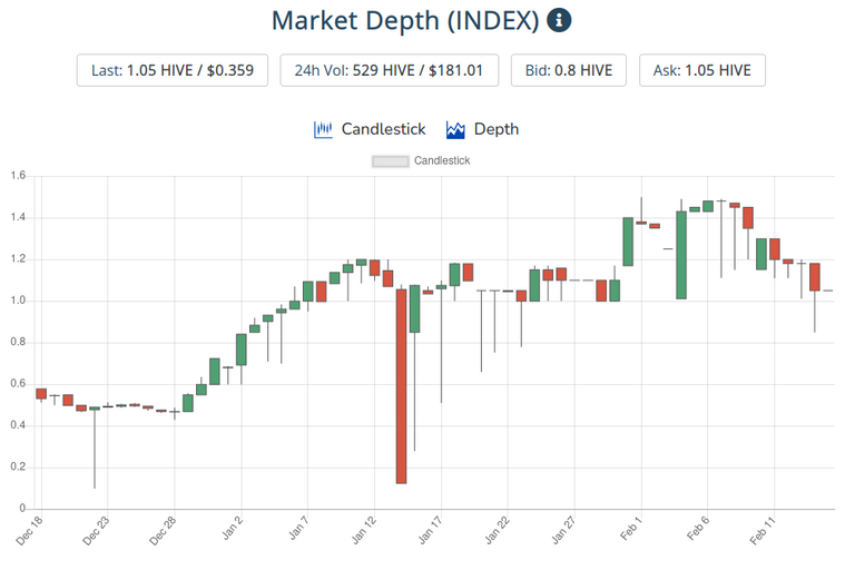 16feb2021index.png