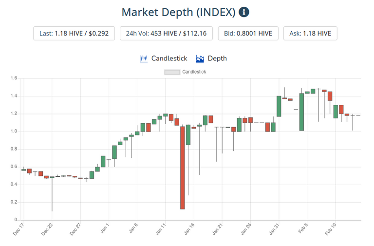 15feb2021index.png