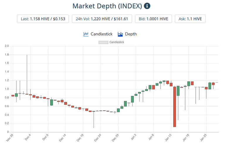 27jan2021index.png