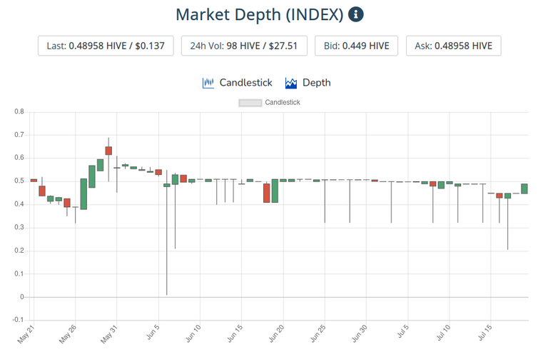 20jul2021index.png