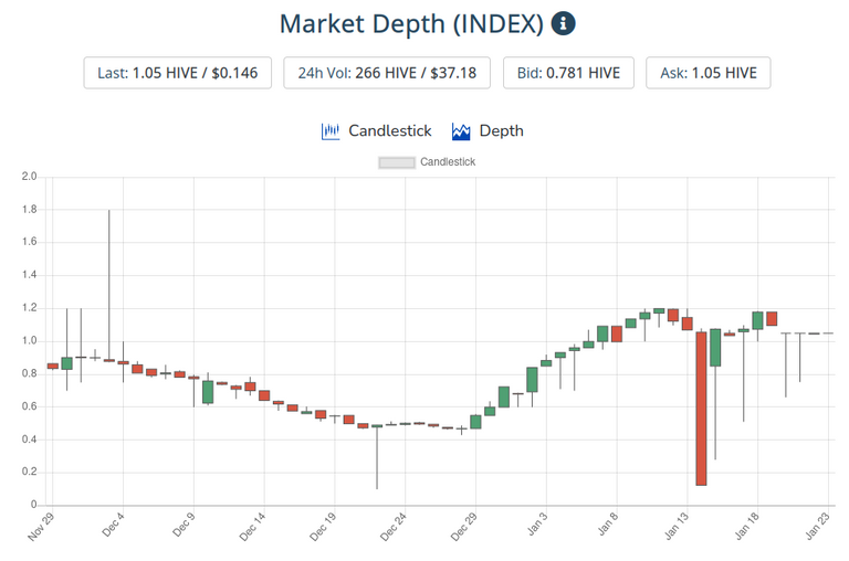 24jan2021index.png