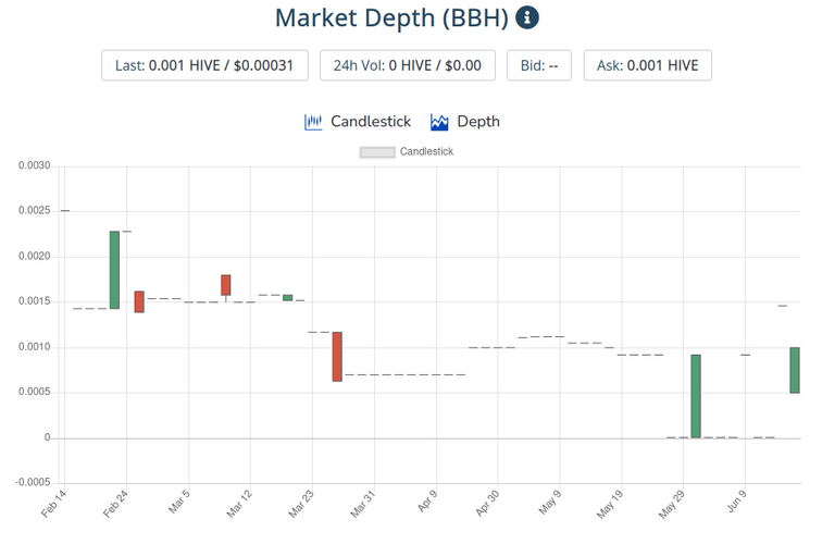 25jul2021bbh.png