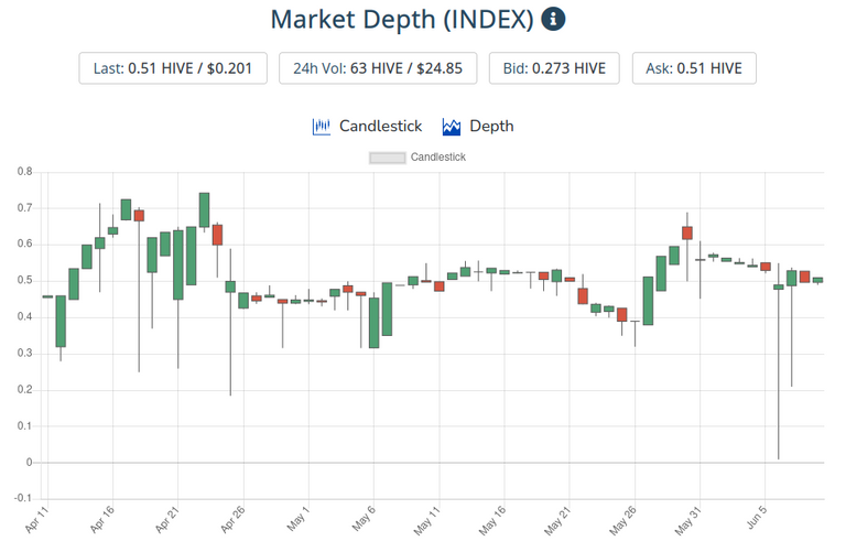 11jun2021index.png