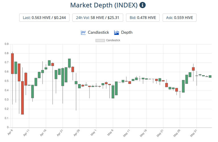 5jun2021index.png