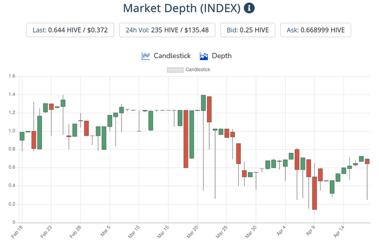 19apr2021index.png