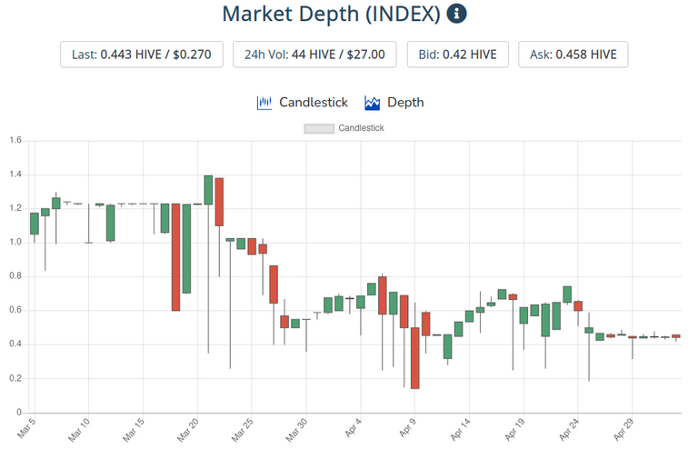 4may2021index.png