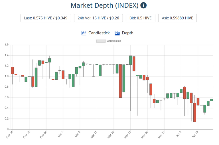 15apr2021index.png