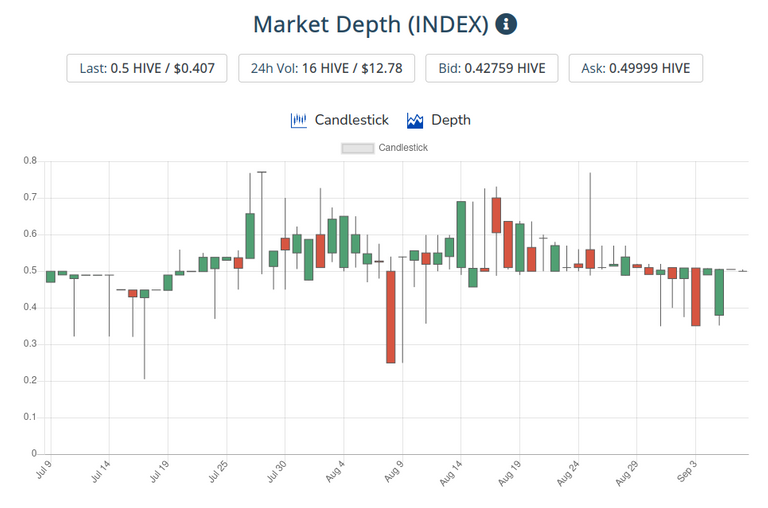 8sep2021index.png