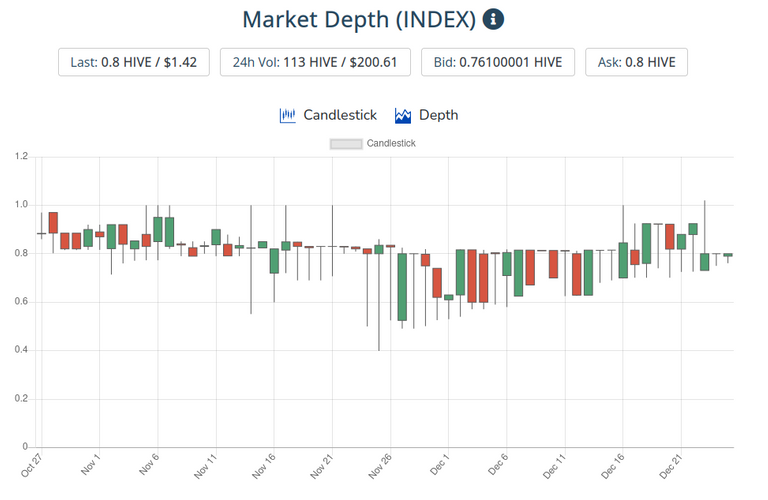 26dec2021index.png