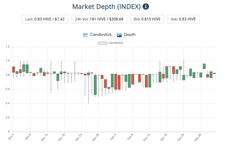 2jan2022index.png