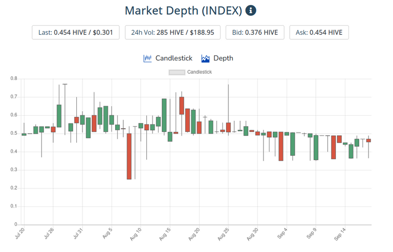 20sep2021index.png