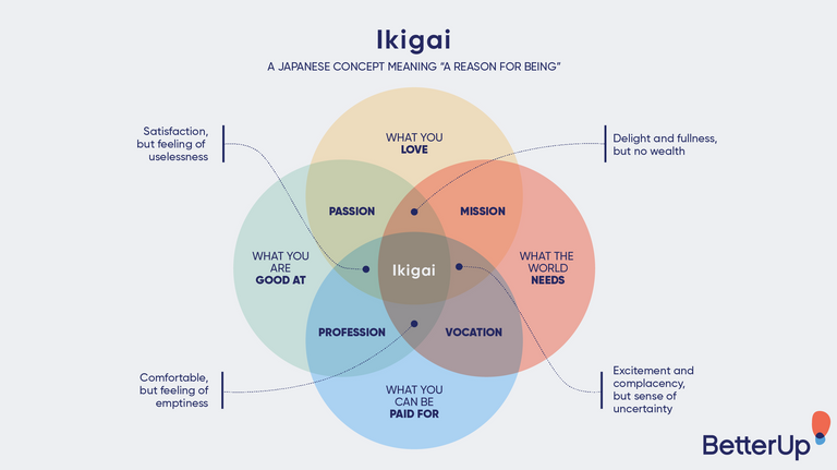 ikigia.png