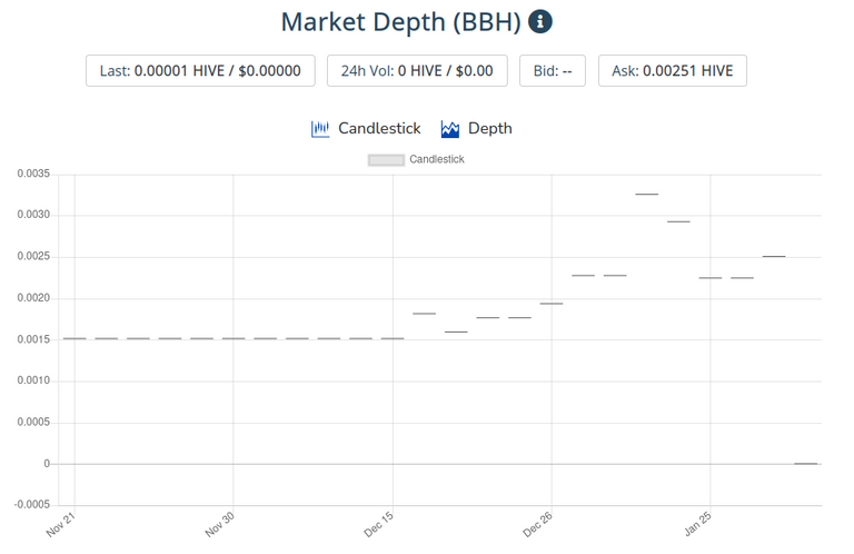 10feb2021bbh.png