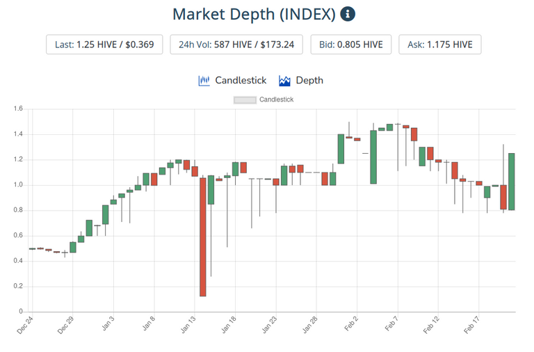 22feb2021index.png