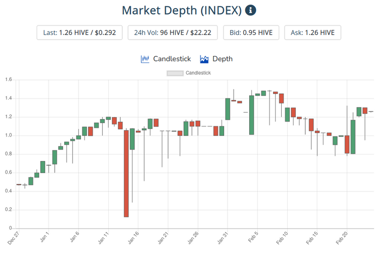 25feb2021index.png