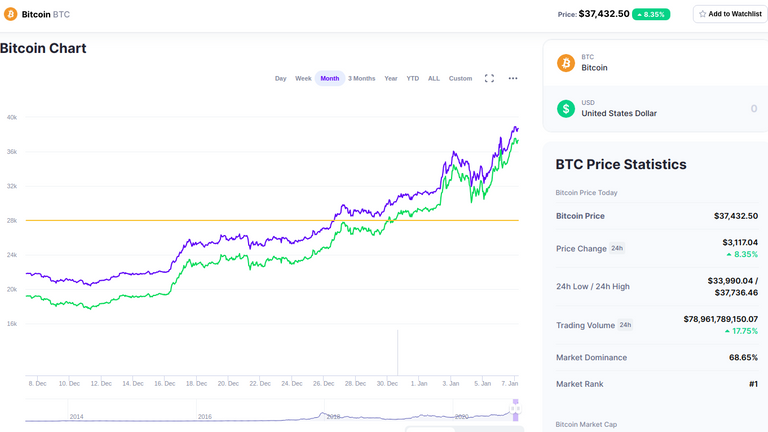 7jan2021bitcoin.png