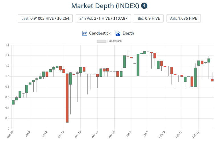 27feb2021index.png