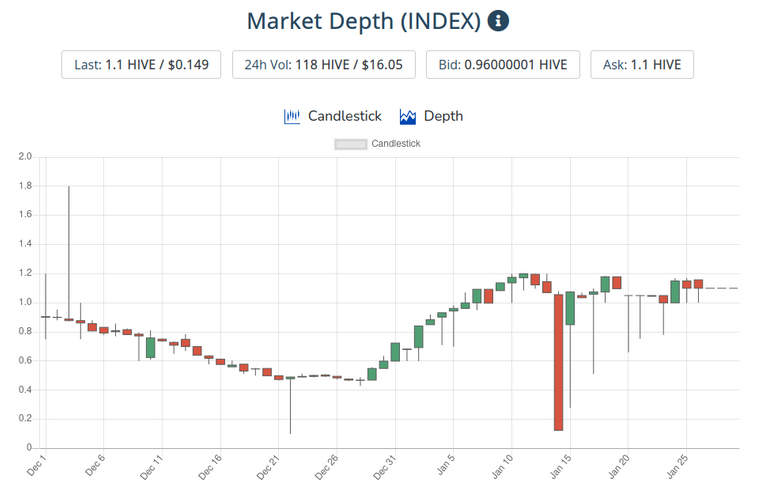 30jan2021index.png