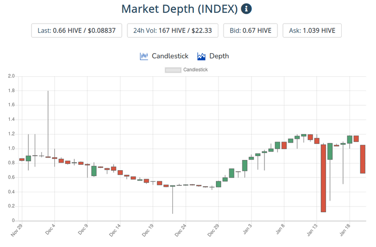 21jan2021index.png