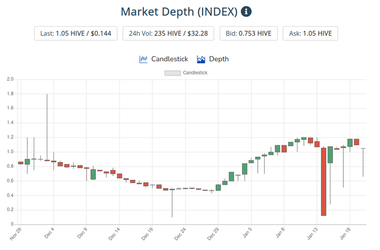 22jan2021index.png