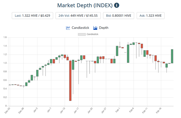 21feb2021index.png